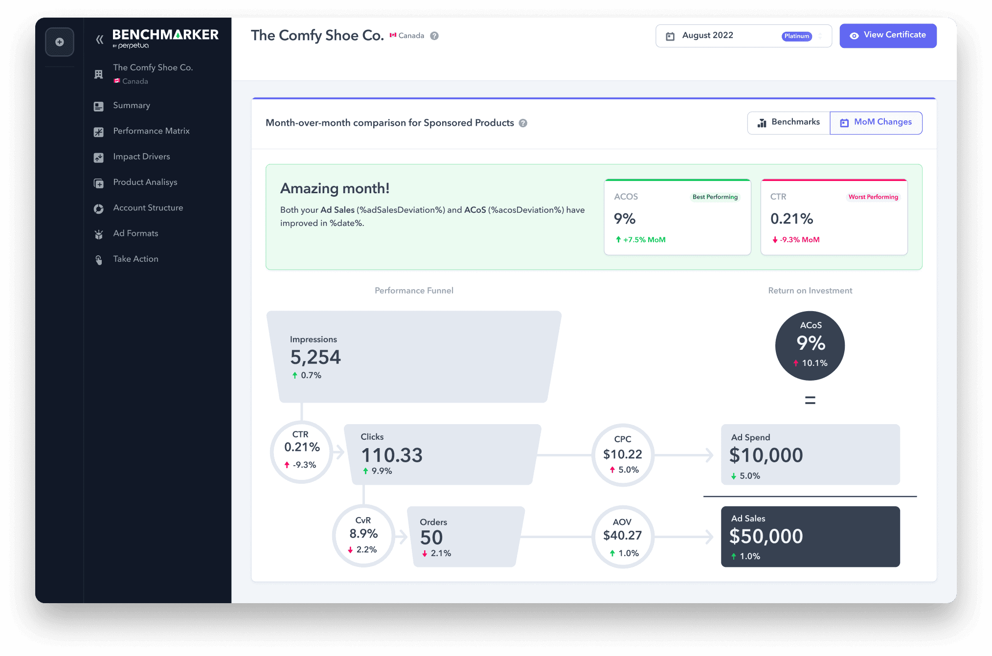 Perpetua Benchmarker screenshot